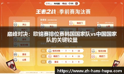 巅峰对决：欧锦赛排位赛韩国国家队vs中国国家队的关键较量